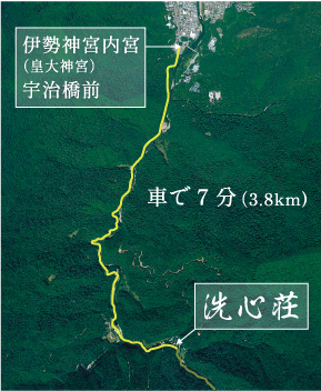 設備概要